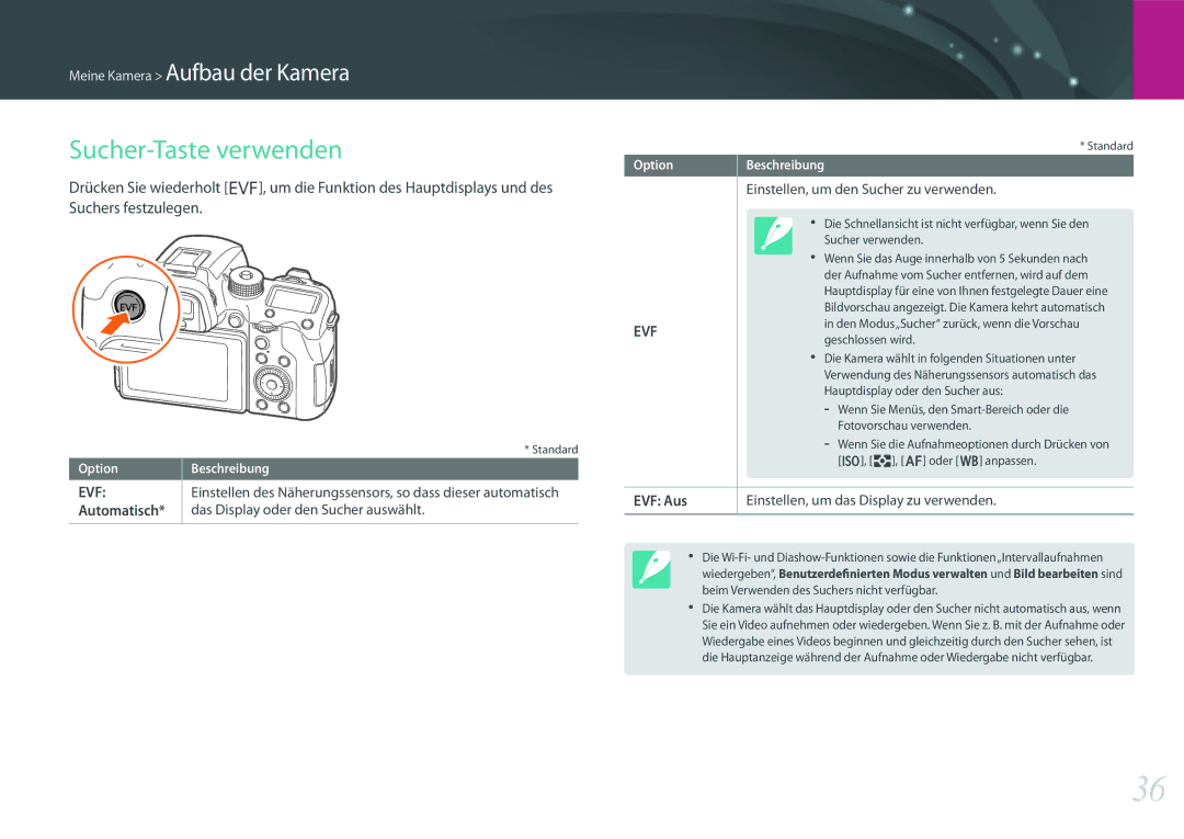 Samsung EV-NXF1ZZB2HDE, EV-NX1ZZZBMBDE Sucher-Taste verwenden, Automatisch, EVF Aus, Das Display oder den Sucher auswählt 