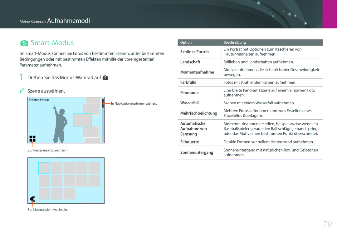 Samsung EV-NX1ZZZBQBDE, EV-NX1ZZZBMBDE, EV-NXF1ZZB2JDE manual Smart-Modus, Drehen Sie das Modus-Wählrad auf s Szene auswählen 