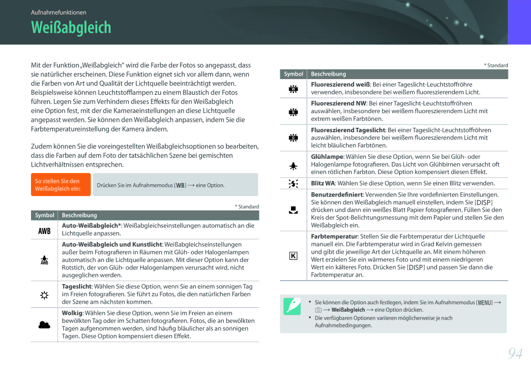 Samsung EV-NXF1ZZBZITR, EV-NX1ZZZBMBDE, EV-NXF1ZZB2JDE, EV-NXF1ZZB1HDE, EV-NXF1ZZB3JDE, EV-NXF1ZZB4HDE manual Weißabgleich 