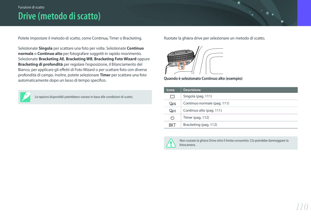 Samsung EV-NX1ZZZBZBTR, EV-NX1ZZZBZBIT, EV-NXF1ZZB2HIT manual Drive metodo di scatto, 110 