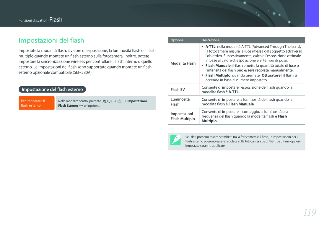 Samsung EV-NX1ZZZBZBTR, EV-NX1ZZZBZBIT, EV-NXF1ZZB2HIT manual 119, Impostazioni del flash, Impostazione del flash esterno 
