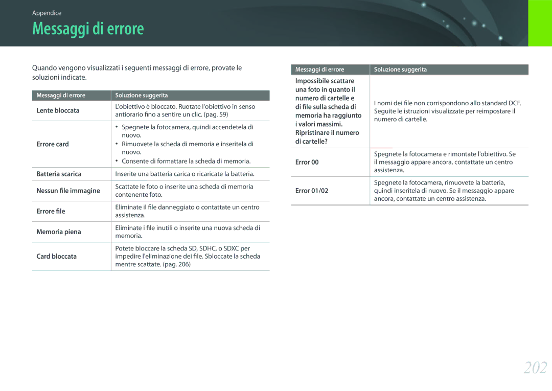 Samsung EV-NXF1ZZB2HIT, EV-NX1ZZZBZBTR, EV-NX1ZZZBZBIT manual Messaggi di errore, 202 