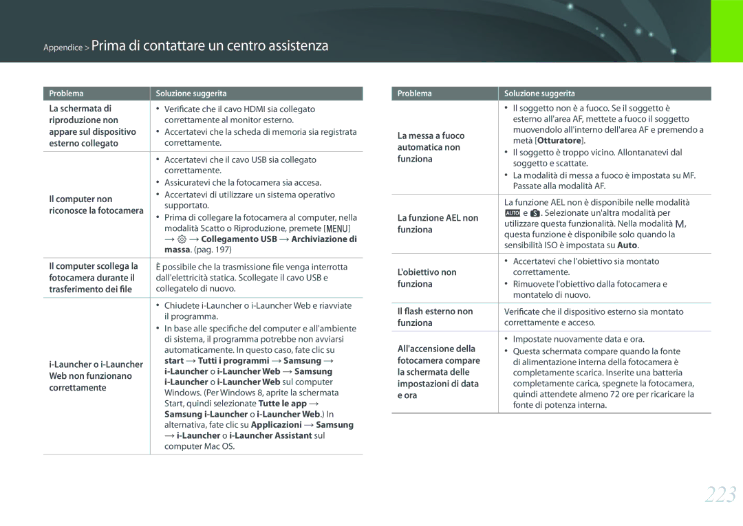 Samsung EV-NXF1ZZB2HIT, EV-NX1ZZZBZBTR, EV-NX1ZZZBZBIT manual 223 