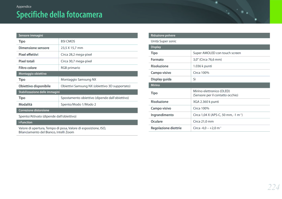 Samsung EV-NX1ZZZBZBTR, EV-NX1ZZZBZBIT, EV-NXF1ZZB2HIT manual Specifiche della fotocamera, 224 