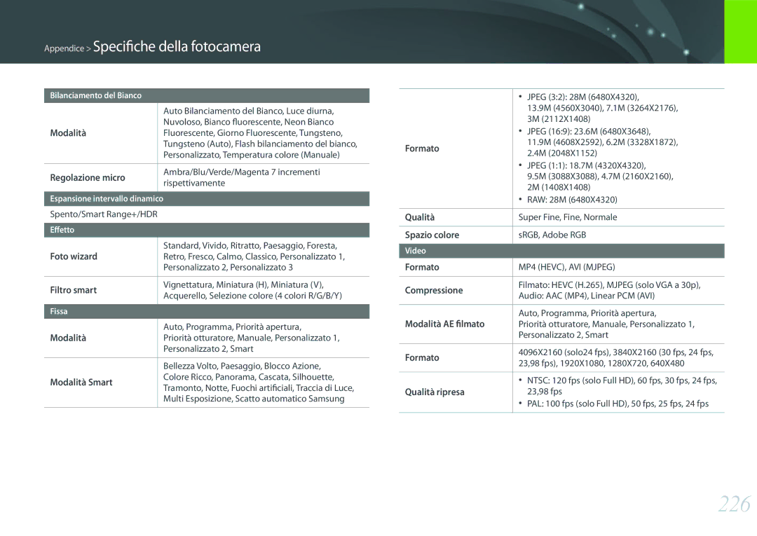 Samsung EV-NXF1ZZB2HIT, EV-NX1ZZZBZBTR, EV-NX1ZZZBZBIT manual 226 