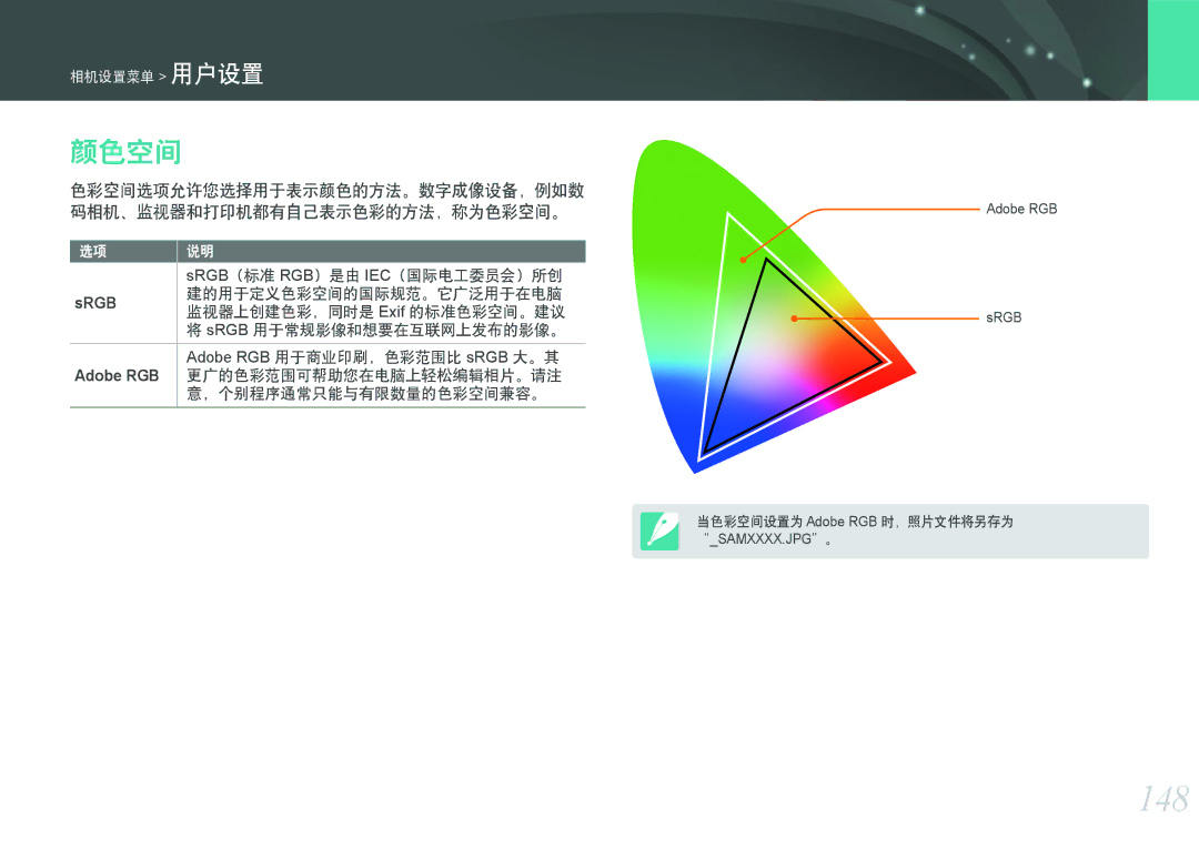 Samsung EV-NX2000BFWRO, EV-NX2000BABDE, EV-NX2000BABHU, EV-NX2000BFWHU manual 148, 颜色空间 