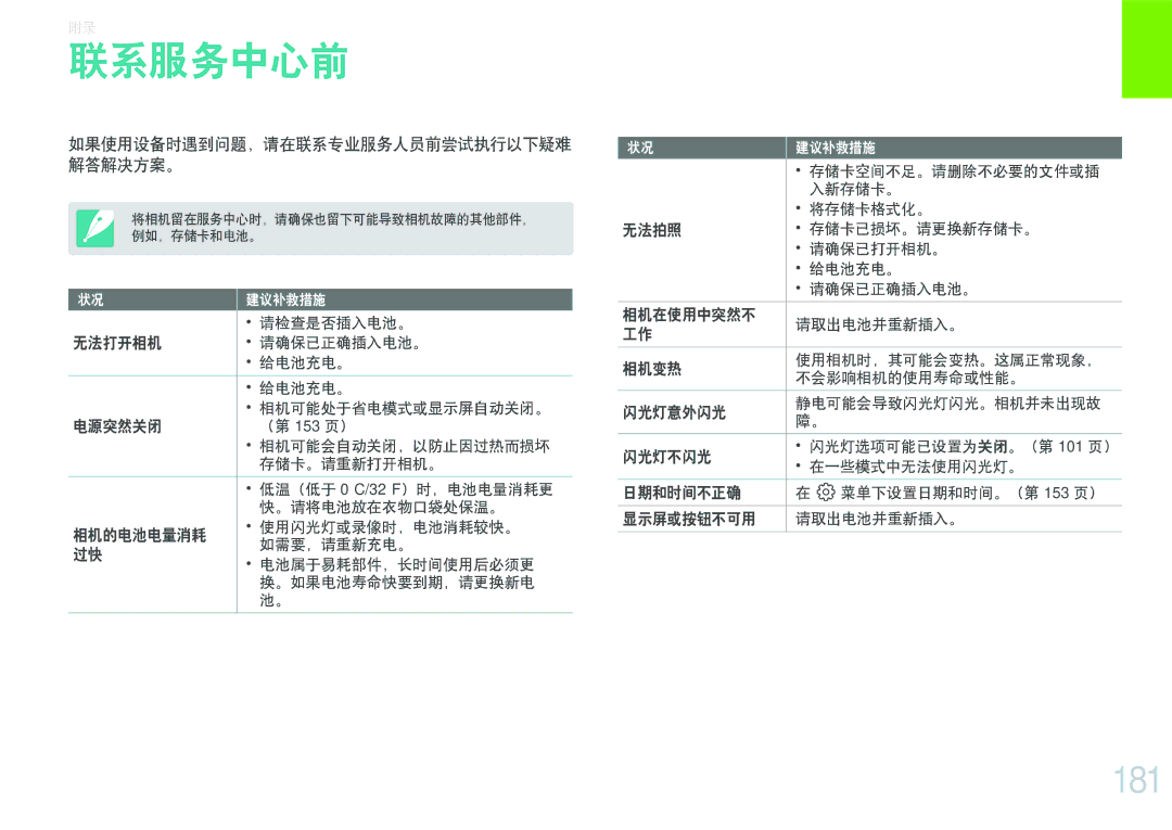 Samsung EV-NX2000BABHU, EV-NX2000BABDE, EV-NX2000BFWRO, EV-NX2000BFWHU manual 联系服务中心前, 181 