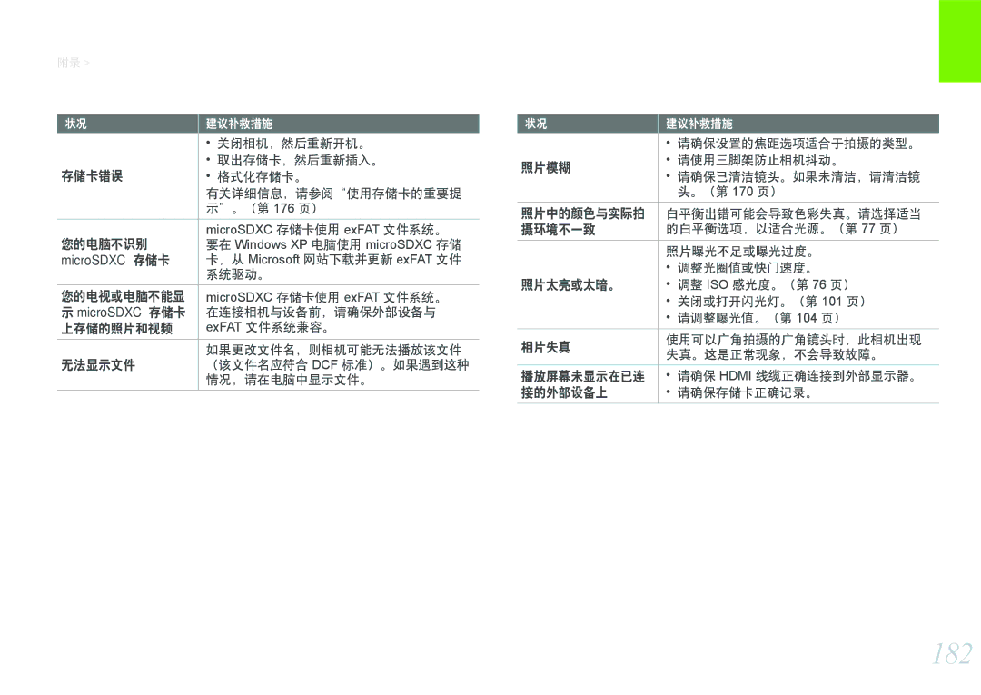 Samsung EV-NX2000BFWHU, EV-NX2000BABDE, EV-NX2000BFWRO, EV-NX2000BABHU manual 182, 附录 联系服务中心前 