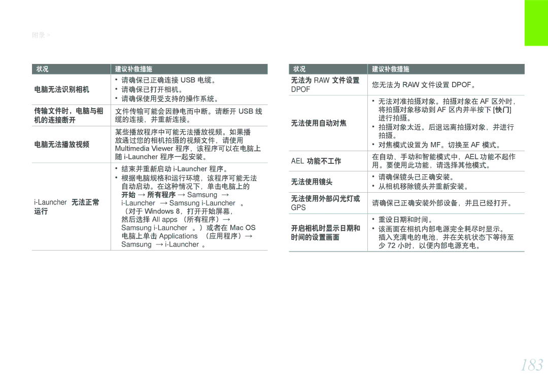 Samsung EV-NX2000BABDE, EV-NX2000BFWRO, EV-NX2000BABHU, EV-NX2000BFWHU manual 183, Dpof 