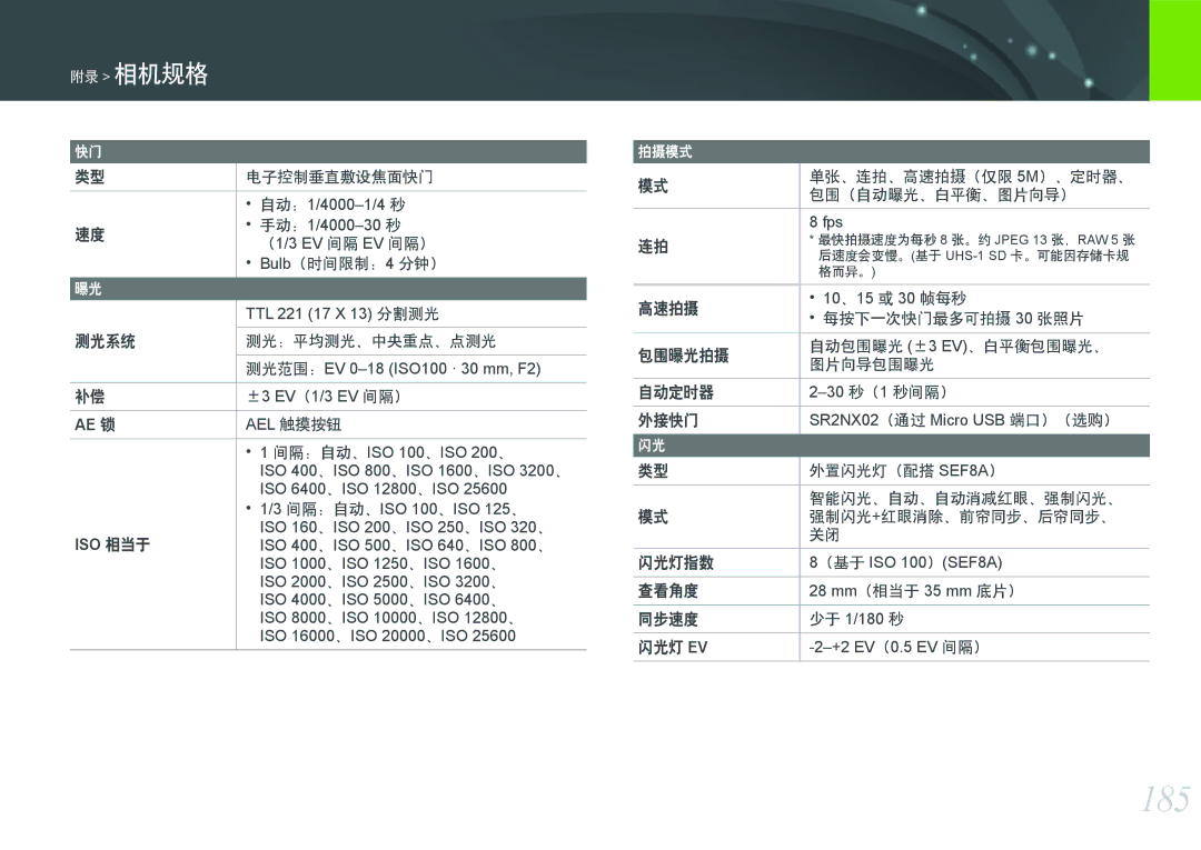 Samsung EV-NX2000BABHU, EV-NX2000BABDE, EV-NX2000BFWRO, EV-NX2000BFWHU manual 185, 附录 相机规格 