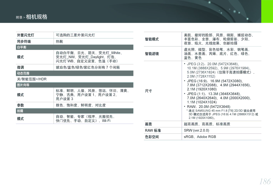 Samsung EV-NX2000BFWHU, EV-NX2000BABDE, EV-NX2000BFWRO, EV-NX2000BABHU manual 186 