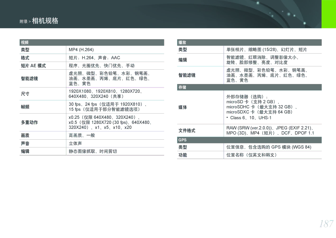 Samsung EV-NX2000BABDE, EV-NX2000BFWRO, EV-NX2000BABHU, EV-NX2000BFWHU manual 187, 智能滤镜 油画、水墨画、丙烯、底片、红色、绿色、 蓝色、黄色 外部存储器（选购）： 