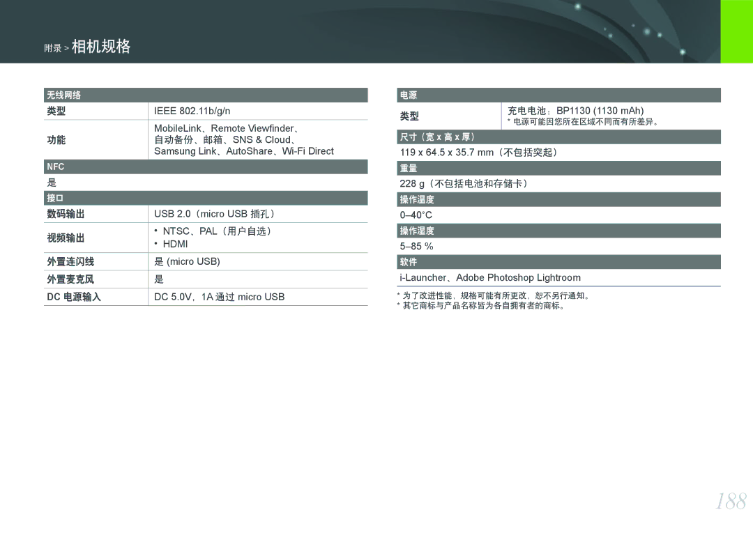 Samsung EV-NX2000BFWRO, EV-NX2000BABDE, EV-NX2000BABHU, EV-NX2000BFWHU manual 188, 外置麦克风 Dc 电源输入 