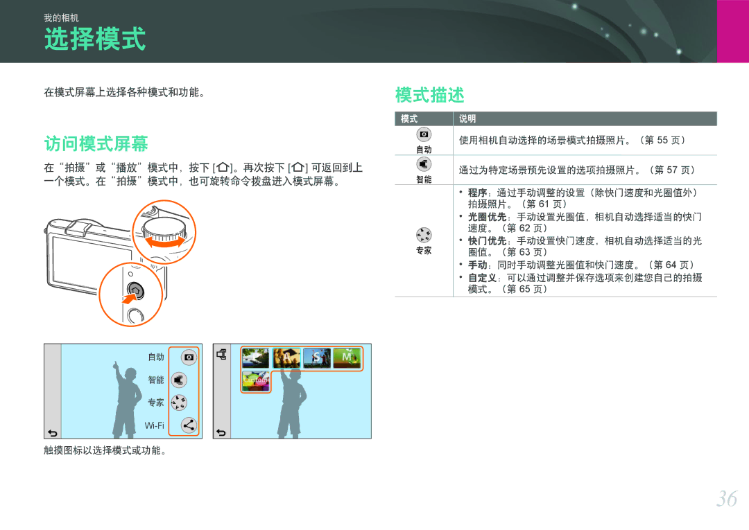 Samsung EV-NX2000BFWRO manual 选择模式, 访问模式屏幕, 模式描述, 在模式屏幕上选择各种模式和功能。, 在拍摄或播放模式中，按下 h。再次按下 h 可返回到上 一个模式。在拍摄模式中，也可旋转命令拨盘进入模式屏幕。 