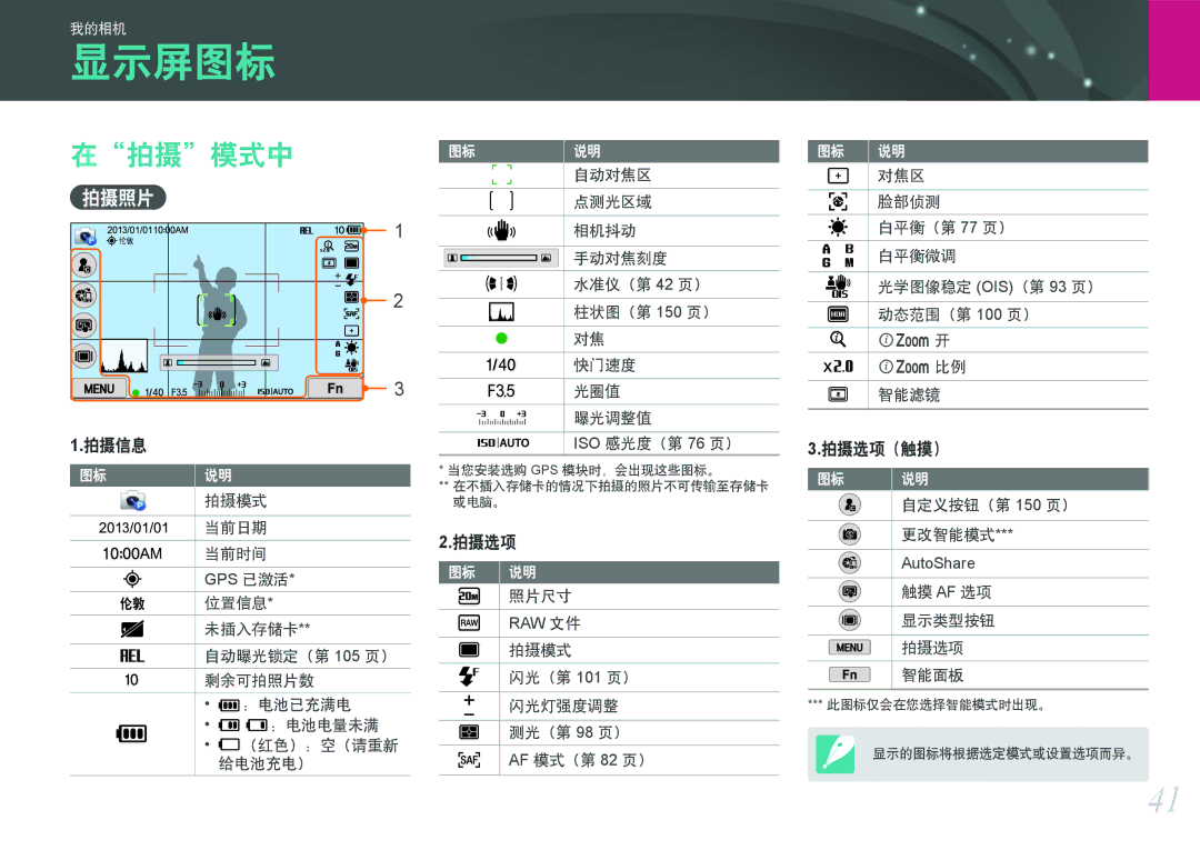 Samsung EV-NX2000BABHU, EV-NX2000BABDE, EV-NX2000BFWRO, EV-NX2000BFWHU manual 显示屏图标, 在拍摄模式中, 拍摄照片 