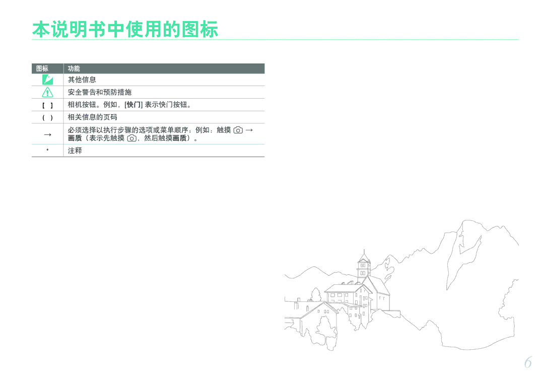 Samsung EV-NX2000BFWHU, EV-NX2000BABDE, EV-NX2000BFWRO, EV-NX2000BABHU manual 本说明书中使用的图标 