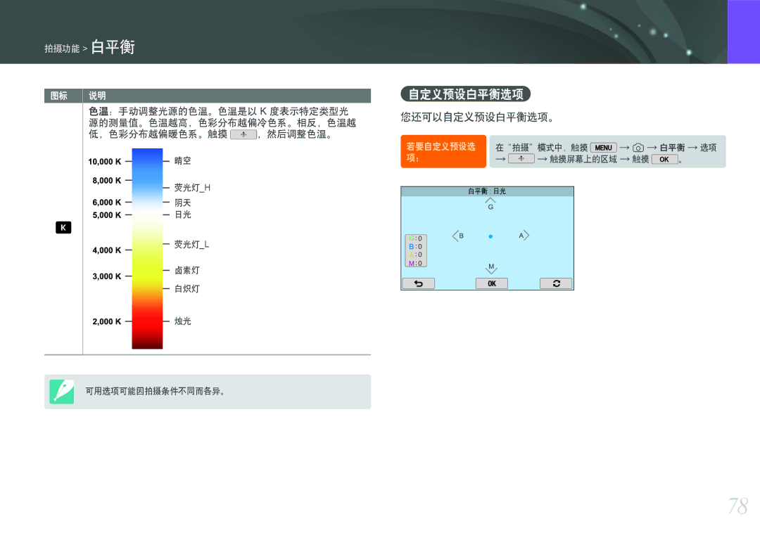 Samsung EV-NX2000BFWHU, EV-NX2000BABDE, EV-NX2000BFWRO, EV-NX2000BABHU manual 您还可以自定义预设白平衡选项。 