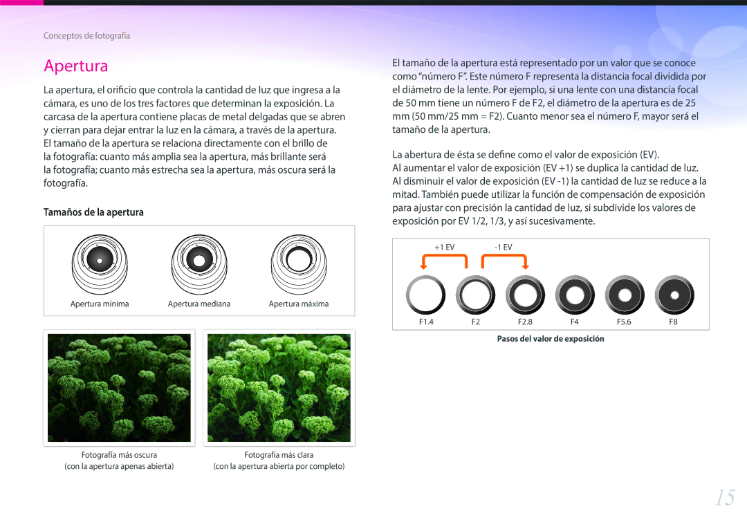 Samsung EV-NX2000BFWIL, EV-NX2000BABES, EV-NX2000BFWES manual Apertura 