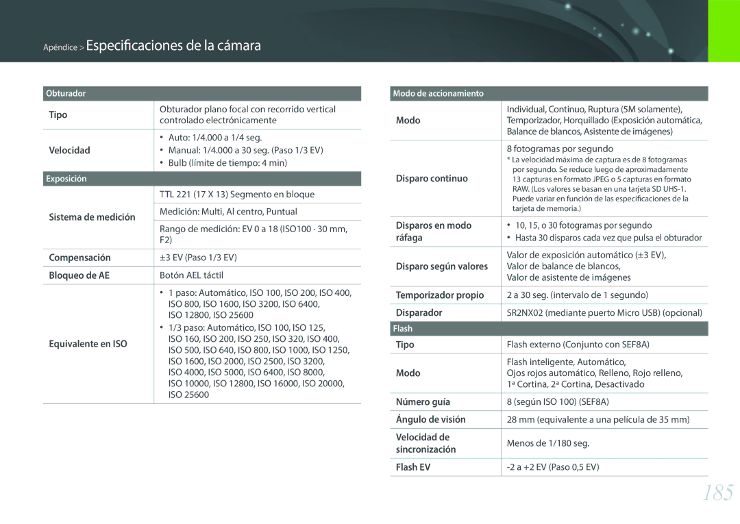 Samsung EV-NX2000BABES, EV-NX2000BFWIL, EV-NX2000BFWES manual 185, Apéndice Especificaciones de la cámara 