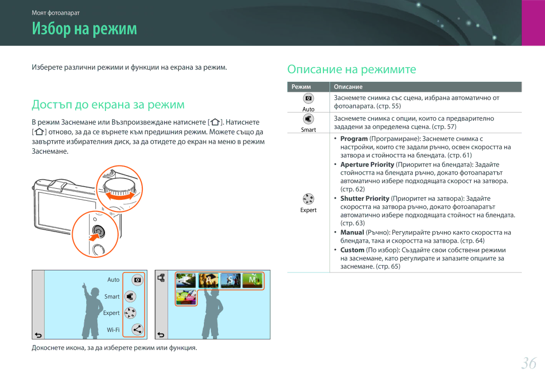 Samsung EV-NX2000BFWRO, EV-NX2000BABRO manual Избор на режим, Достъп до екрана за режим, Описание на режимите 