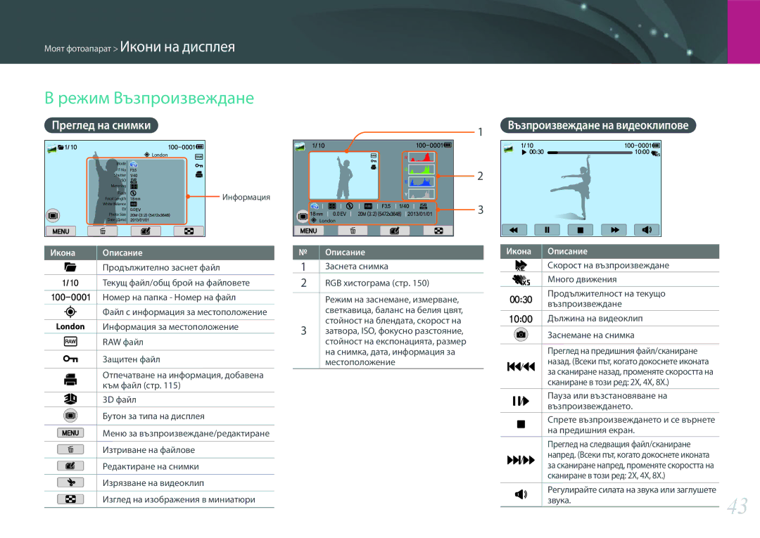 Samsung EV-NX2000BABRO, EV-NX2000BFWRO manual Режим Възпроизвеждане, Преглед на снимки Възпроизвеждане на видеоклипове 