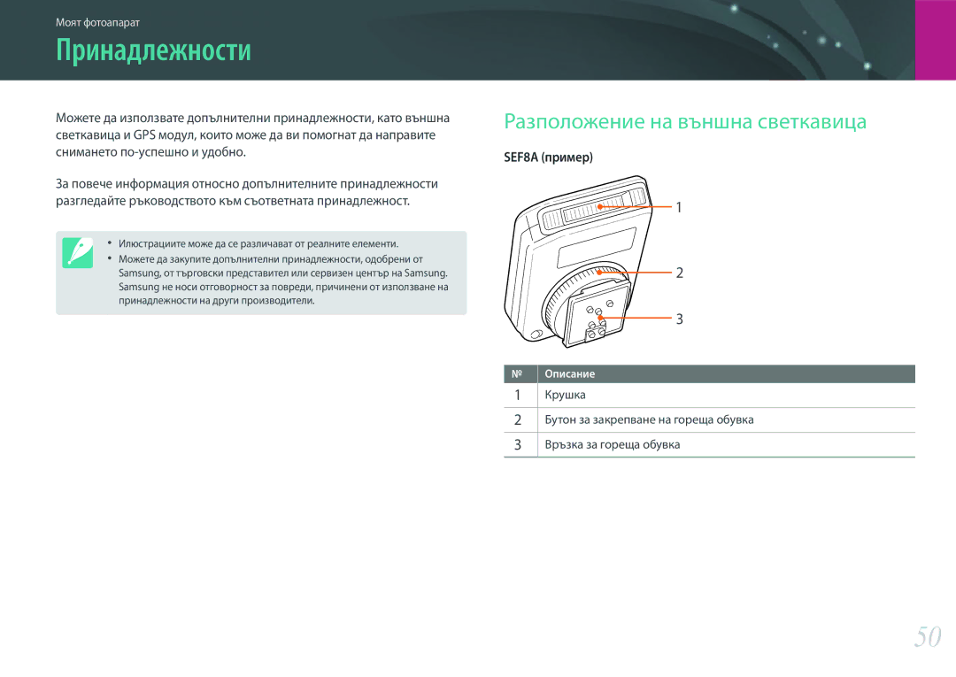 Samsung EV-NX2000BFWRO, EV-NX2000BABRO manual Принадлежности, Разположение на външна светкавица 