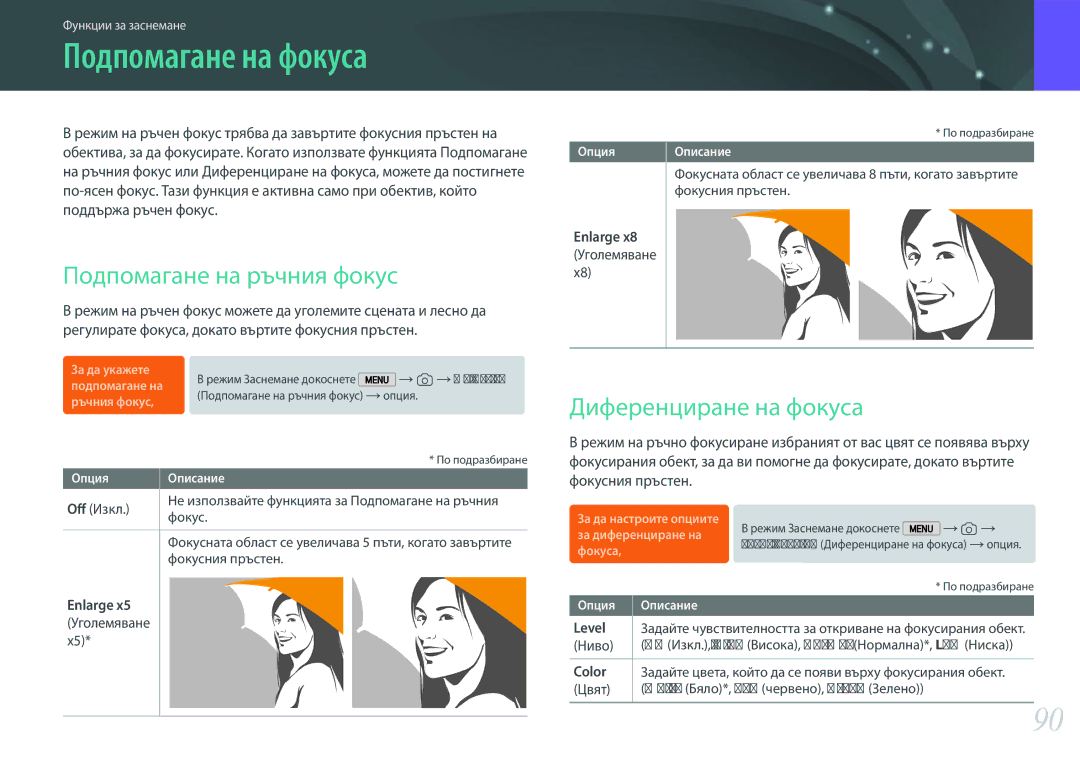 Samsung EV-NX2000BFWRO manual Подпомагане на фокуса, Подпомагане на ръчния фокус, Диференциране на фокуса, Level, Color 