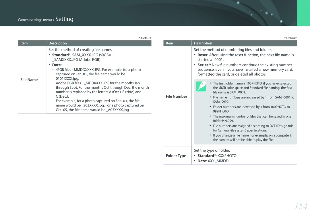 Samsung EV-NX2000BABUS user manual 154, File Name, File Number, Folder Type 