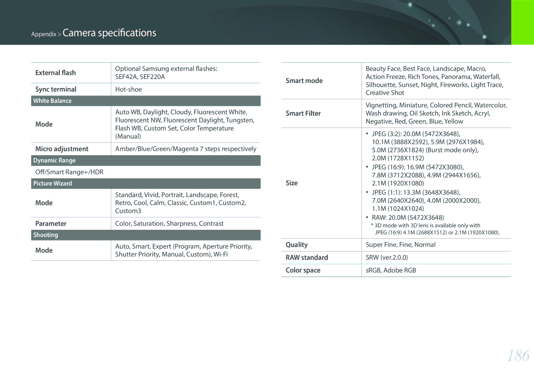 Samsung EV-NX2000BABUS user manual 186 