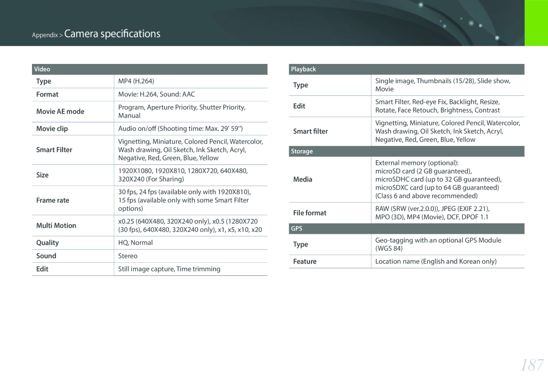 Samsung EV-NX2000BABUS user manual 187 