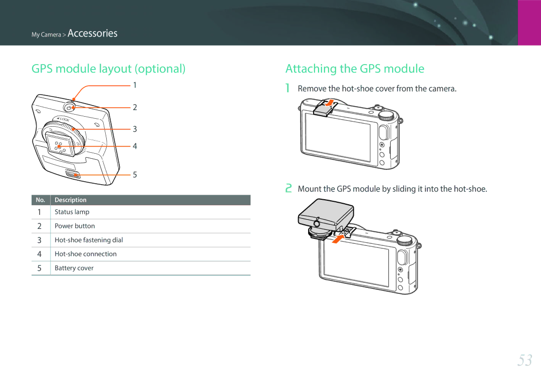 Samsung EV-NX2000BABUS user manual GPS module layout optional, Attaching the GPS module 