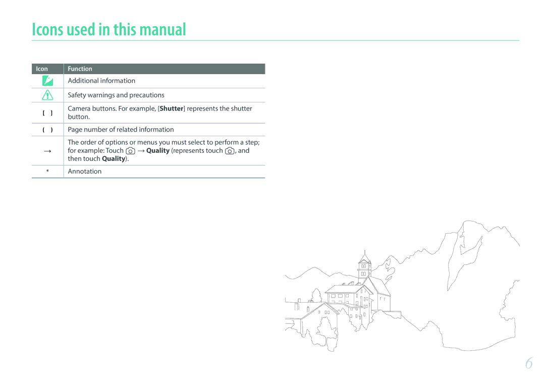 Samsung EV-NX2000BABUS Icons used in this manual, Additional information, Safety warnings and precautions, Button 