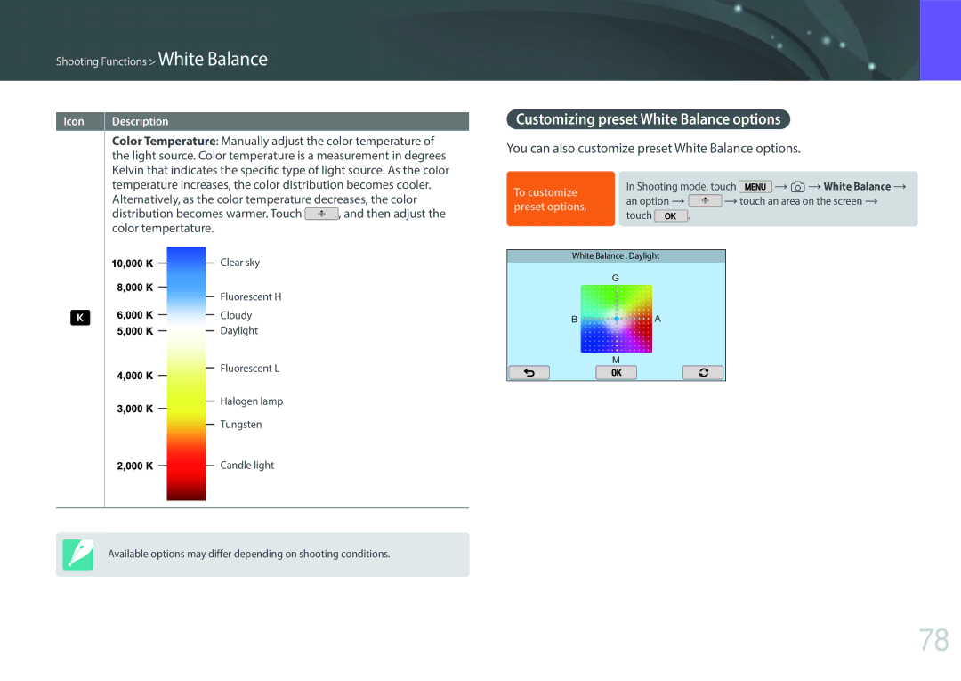 Samsung NX2000 user manual Customizing preset White Balance options, You can also customize preset White Balance options 