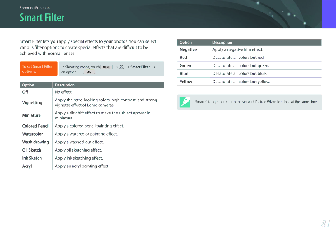 Samsung EV-NX2000BABUS user manual Smart Filter 