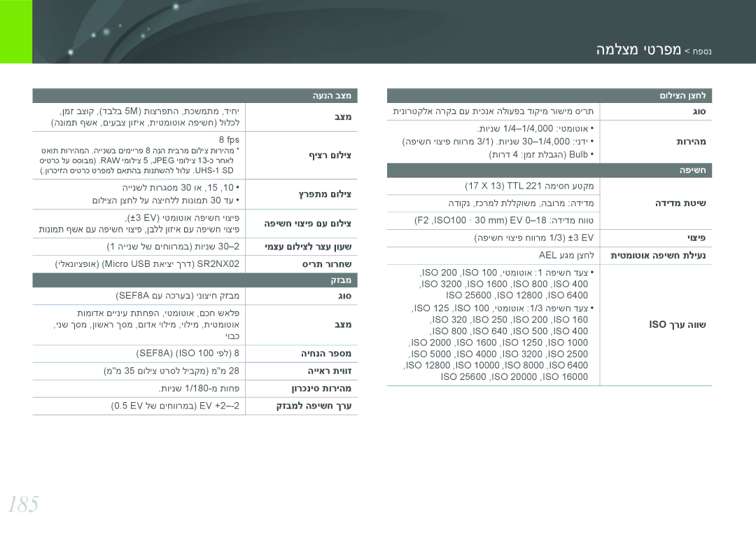 Samsung EV-NX2000BFWDE, EV-NX2000BABDE, EV-NX2000BFWIL, EV-NX2000BHWIL manual 185, הענה בצמ, קזבמ, םוליצה ןצחל, הפישח 