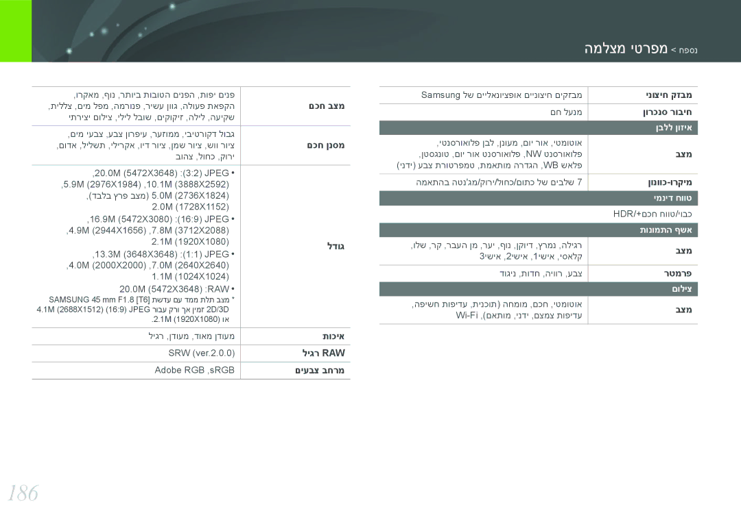 Samsung EV-NX2000BABDE, EV-NX2000BFWDE, EV-NX2000BFWIL, EV-NX2000BHWIL manual 186, ןבלל ןוזיא, ימניד חווט, תונומתה ףשא, םוליצ 