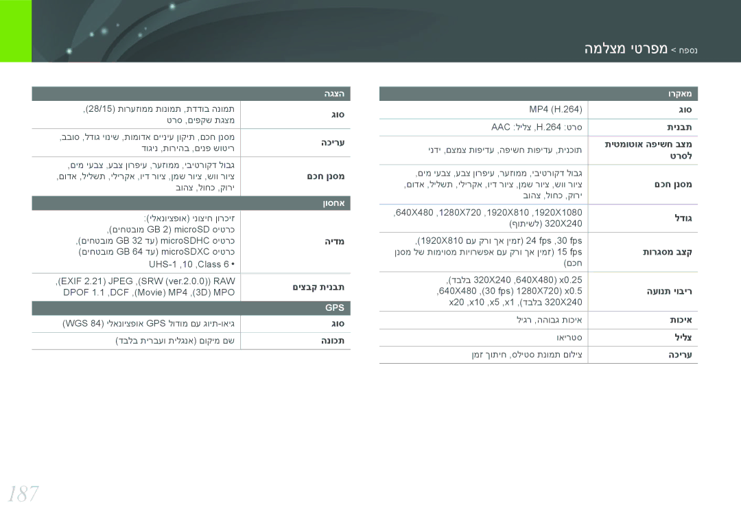 Samsung EV-NX2000BFWIL, EV-NX2000BFWDE, EV-NX2000BABDE, EV-NX2000BHWIL, EV-NX2000BABIL, EV-NX2000BGWIL 187, הגצה, ןוסחא, ורקאמ 