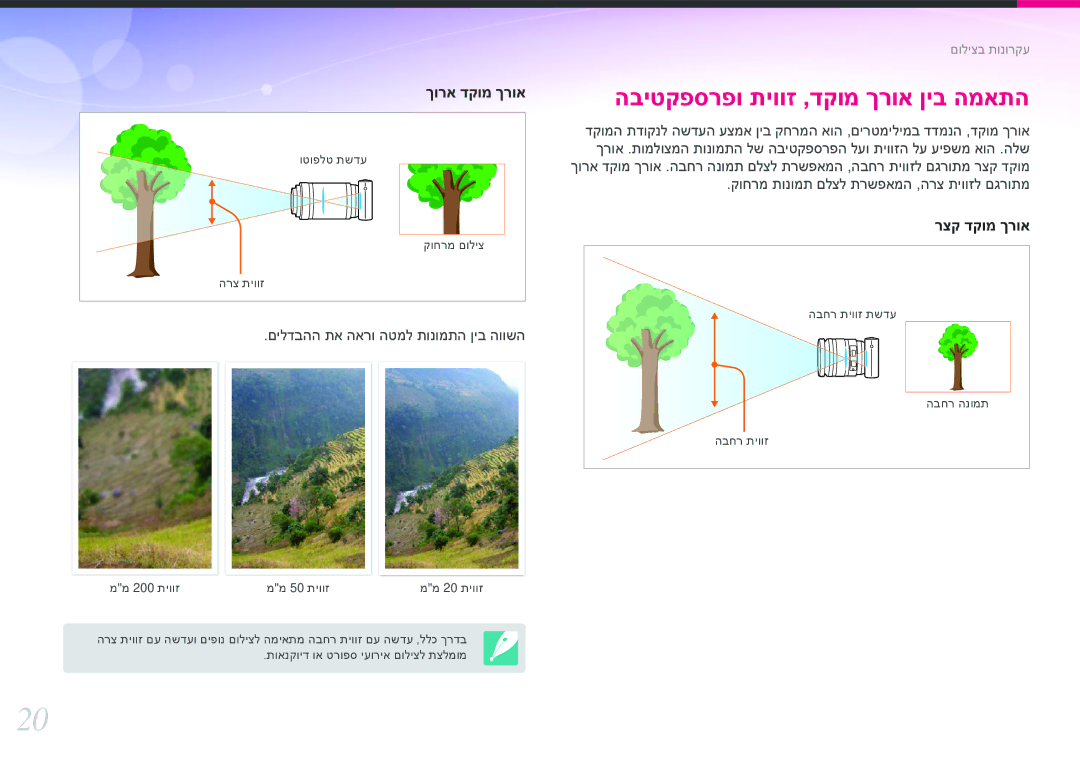 Samsung EV-NX2000BHWIL, EV-NX2000BFWDE manual הביטקפסרפו תיווז ,דקומ ךרוא ןיב המאתה, םילדבהה תא הארו הטמל תונומתה ןיב הוושה 