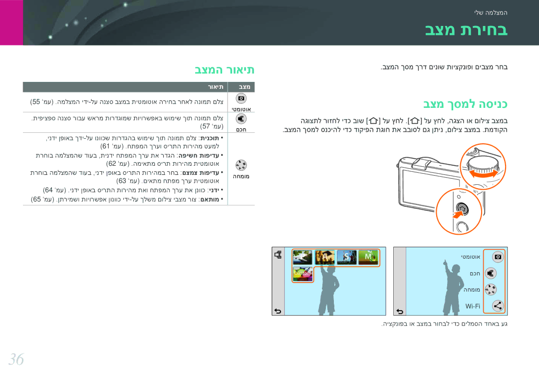 Samsung EV-NX2000BABDE, EV-NX2000BFWDE manual בצמ תריחב, בצמה רואית, בצמ ךסמל הסינכ, בצמה ךסמ ךרד םינוש תויצקנופו םיבצמ רחב 