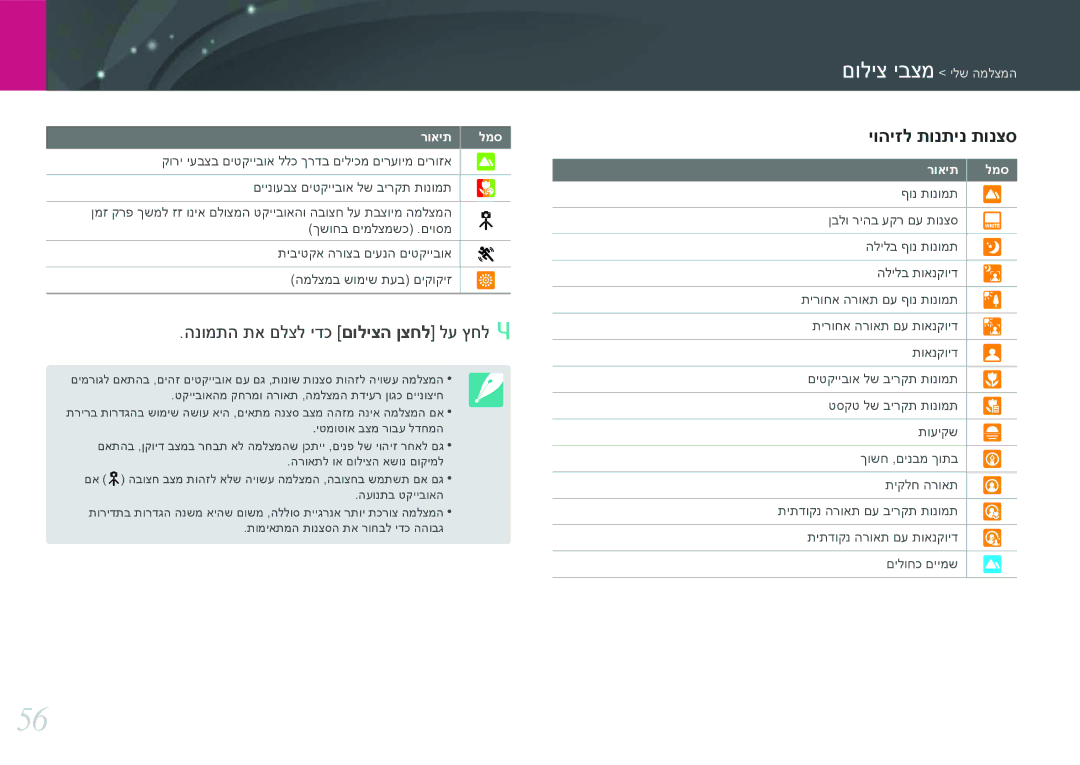 Samsung EV-NX2000BHWIL, EV-NX2000BFWDE, EV-NX2000BABDE manual יוהיזל תונתינ תונצס, הנומתה תא םלצל ידכ םוליצה ןצחל לע ץחל 