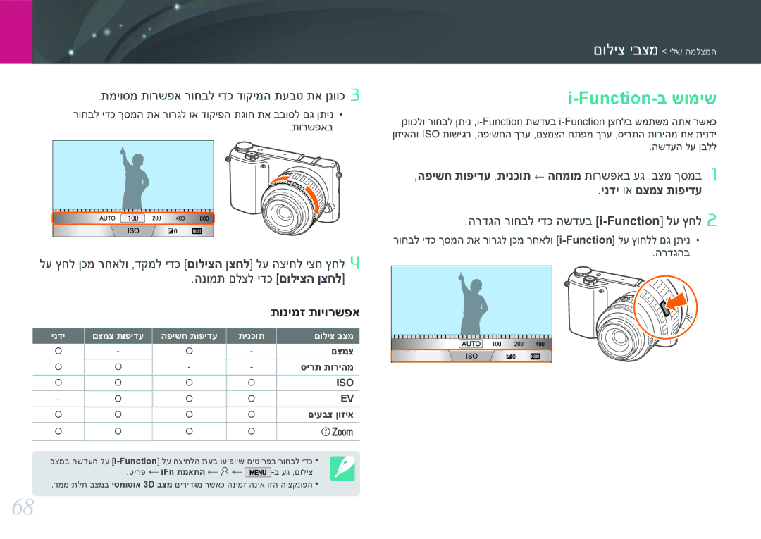 Samsung EV-NX2000BHWIL, EV-NX2000BFWDE Function-ב שומיש, תונימז תויורשפא, תמיוסמ תורשפא רוחבל ידכ דוקימה תעבט תא ןנווכ 