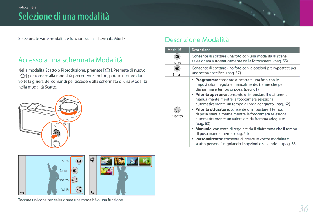 Samsung EV-NX2000BFWIT manual Selezione di una modalità, Accesso a una schermata Modalità, Descrizione Modalità 