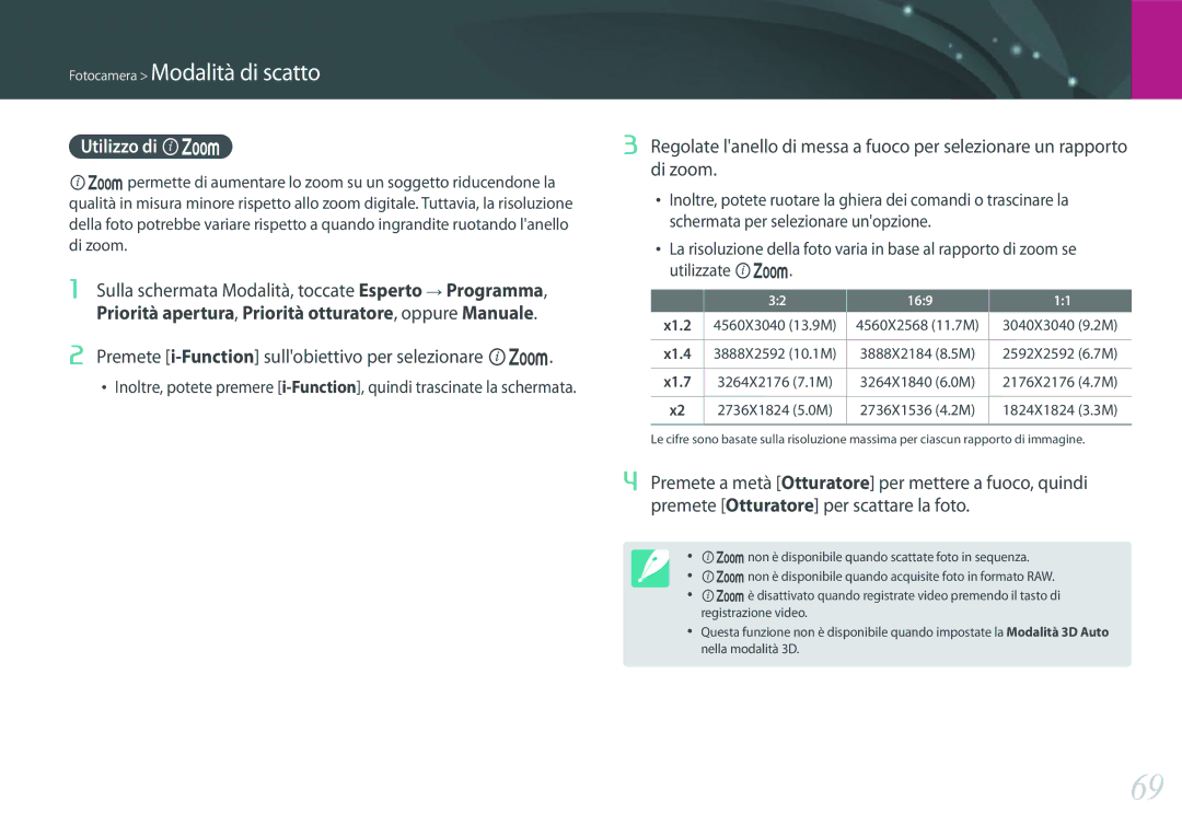 Samsung EV-NX2000BFWIT manual Utilizzo di Z, Premete i-Function sullobiettivo per selezionare Z 