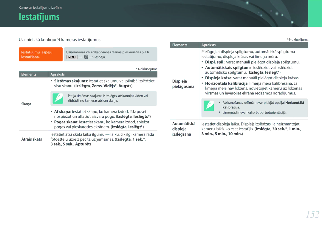 Samsung EV-NX2000BABLV, EV-NX2000BFWLV manual Iestatījums, 152, Uzziniet, kā konfigurēt kameras iestatījumus 