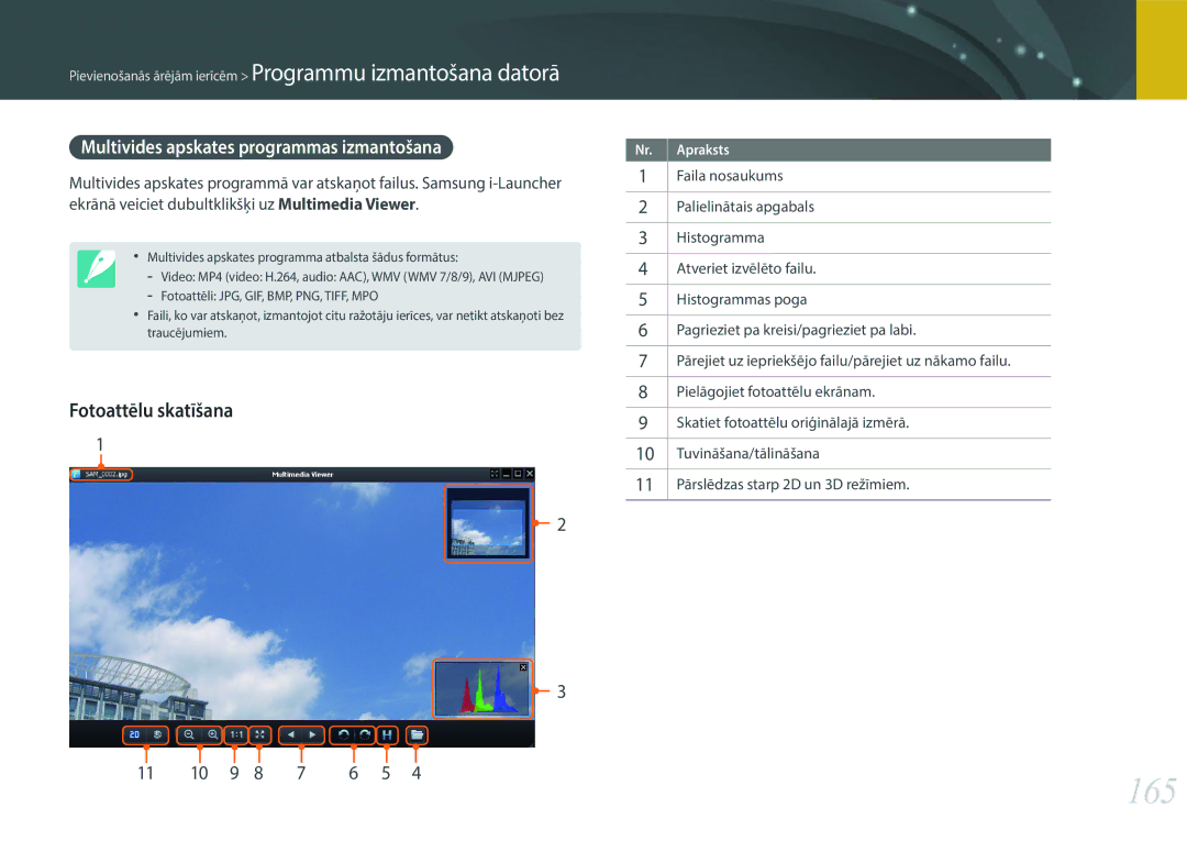 Samsung EV-NX2000BFWLV, EV-NX2000BABLV manual 165, Fotoattēlu skatīšana, Multivides apskates programmas izmantošana 