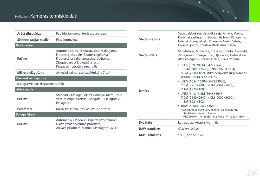 Samsung EV-NX2000BABLV, EV-NX2000BFWLV manual 186, Ārējā zibspuldze 