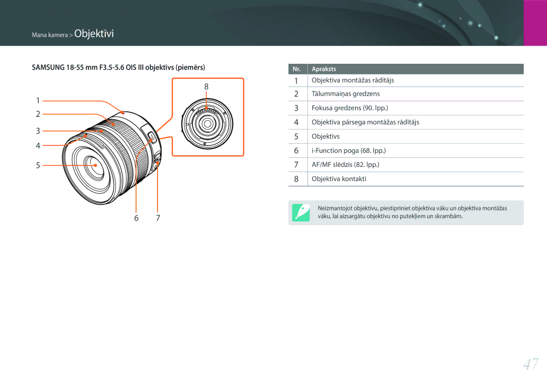Samsung EV-NX2000BFWLV, EV-NX2000BABLV manual Samsung 18-55 mm F3.5-5.6 OIS III objektīvs piemērs 