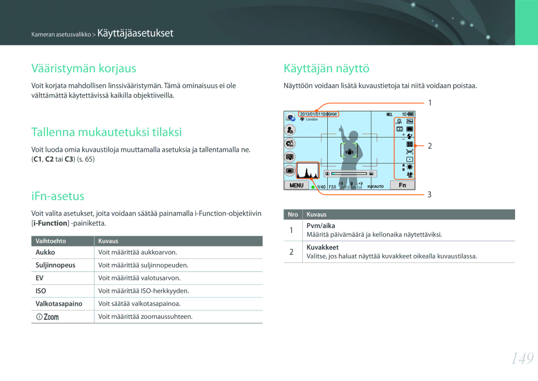 Samsung EV-NX2000BJPDK manual 149, Vääristymän korjaus, Tallenna mukautetuksi tilaksi, IFn-asetus, Käyttäjän näyttö 