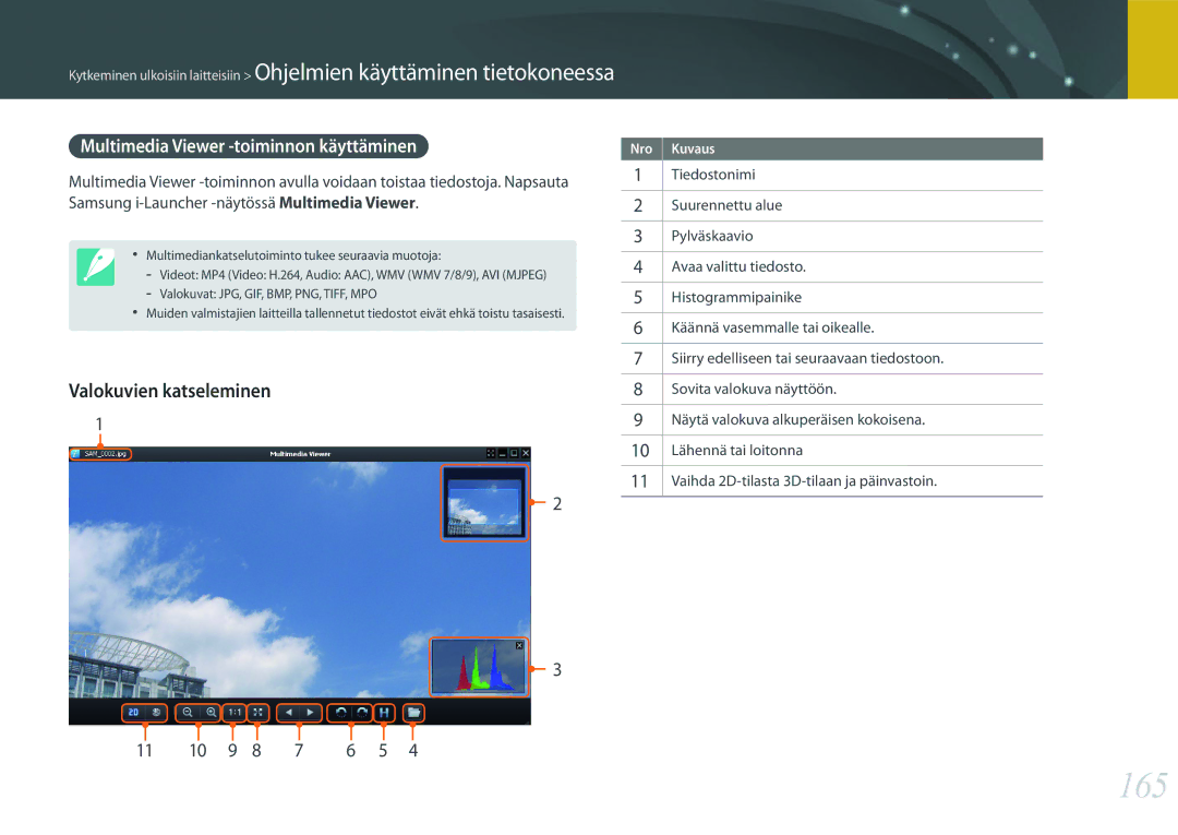 Samsung EV-NX2000BFWSE, EV-NX2000BJPDK manual 165, Valokuvien katseleminen, Multimedia Viewer -toiminnon käyttäminen 