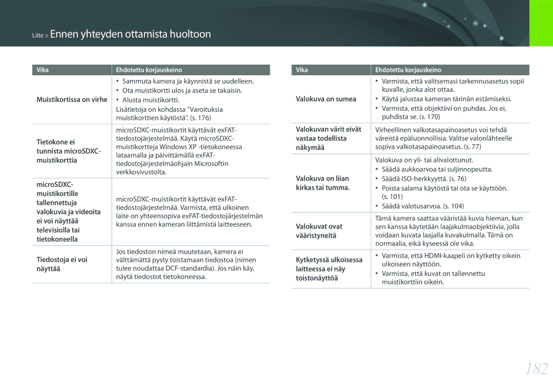 Samsung EV-NX2000BFWDK, EV-NX2000BJPDK, EV-NX2000BABDK, EV-NX2000BABSE, EV-NX2000BFWSE, EV-NX2000BJPSE manual 182 